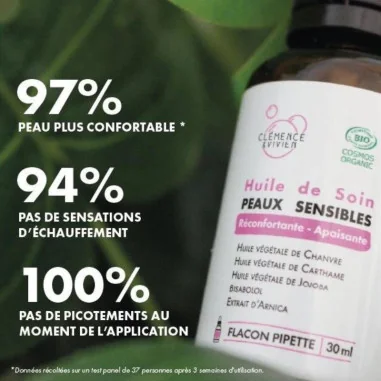 Huile de Soin Peaux Sensibles Bio - CLÉMENCE & VIVIEN