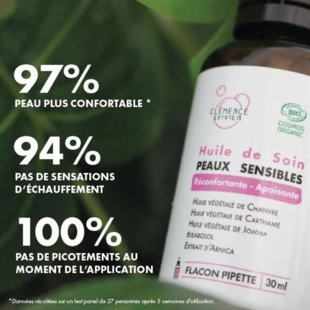 Huile de Soin Peaux Sensibles Bio - CLÉMENCE & VIVIEN