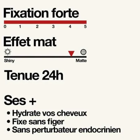 Cire Coiffante Mate Naturelle - Fixation Forte - SAPIENS