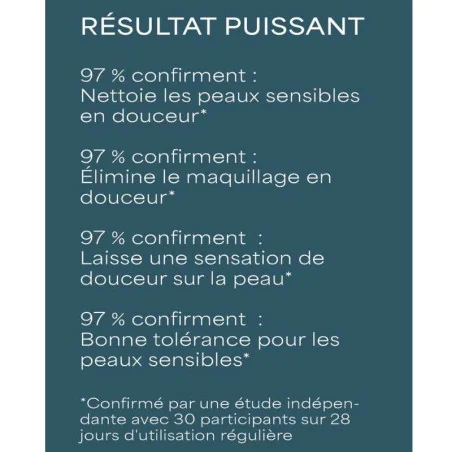 Mousse Nettoyante Peau Sensible Bio - LAVERA Basis Sensitiv