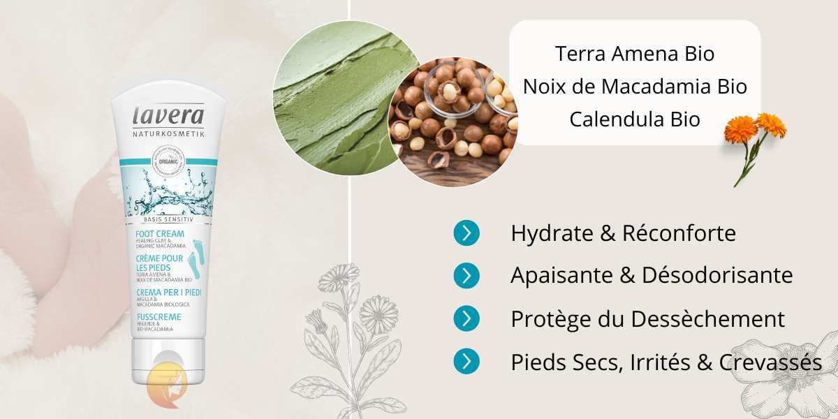Crème Hydratante Pieds Secs Bio Lavera Basis Sensitiv