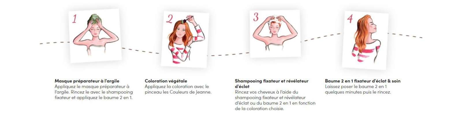 Votre Coloration Végétales en 4 étapes